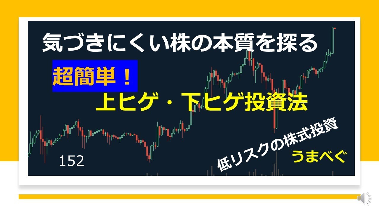【超簡単！上ヒゲ・下ヒゲ投資法】20210409 気づきにくい株の本質を探る  #上ヒゲ　#下ヒゲ　#天底　 #株式投資　#YouTube　#トヨタ　#BASE