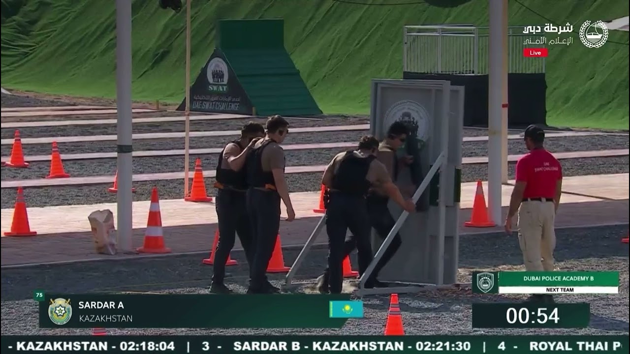 Sardar A Team – SWAT Challenge 2025  Day 3