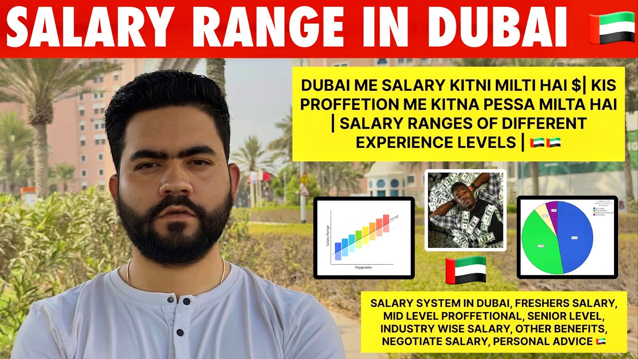 Dubai Salary Ranges 2025 | Salary Guide for Freshers to Senior Jobs in UAE