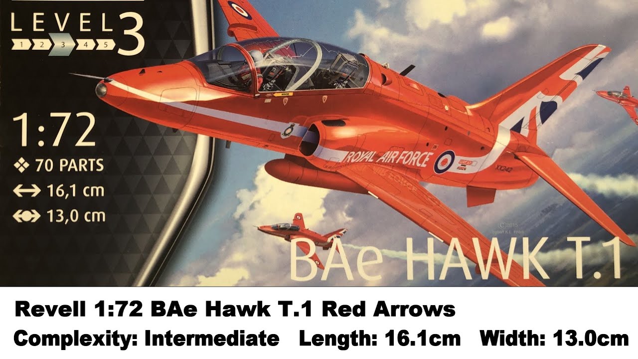 Revell 1:72 BAe Hawk T.1 Red Arrows Kit Review