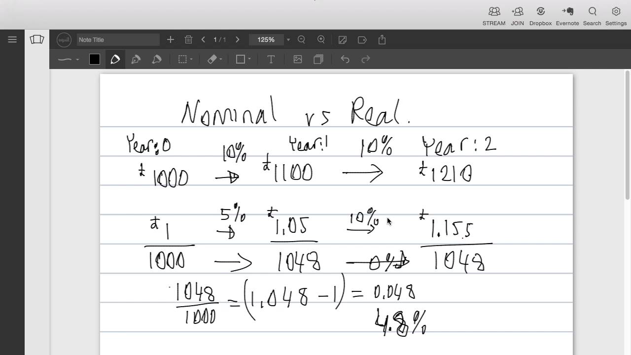 nominal vs real value