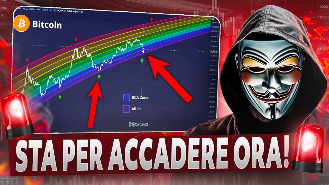 🚨 BITCOIN: DOPO LA ROTTURA, ATTENZIONE A COSA SUCCEDE ORA