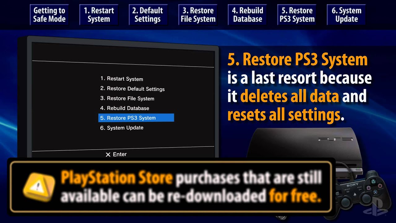 Using PS3 Safe Mode