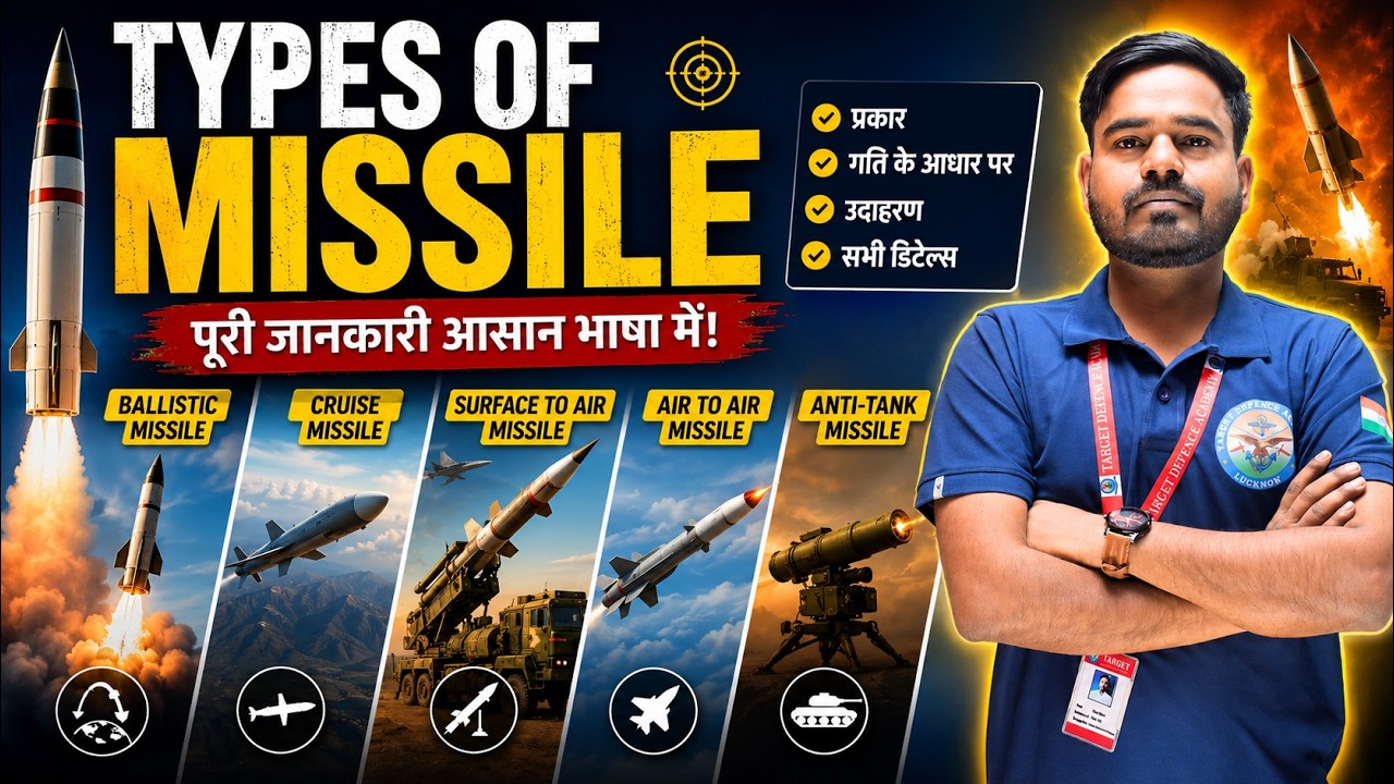 🚀 Types of Missiles Explained | Ballistic, Cruise, Hypersonic, Air-to-Air & Surface-to-Air Missiles