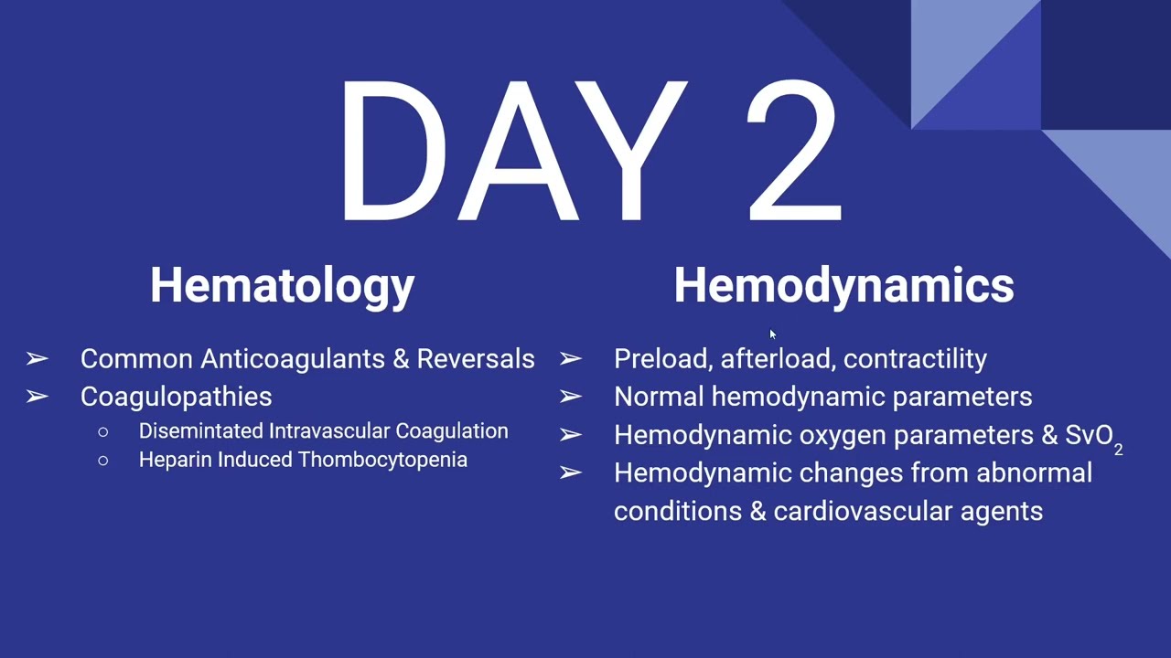 CCRN Exam Review : Day 2 [Hematology & Hemodynamics]