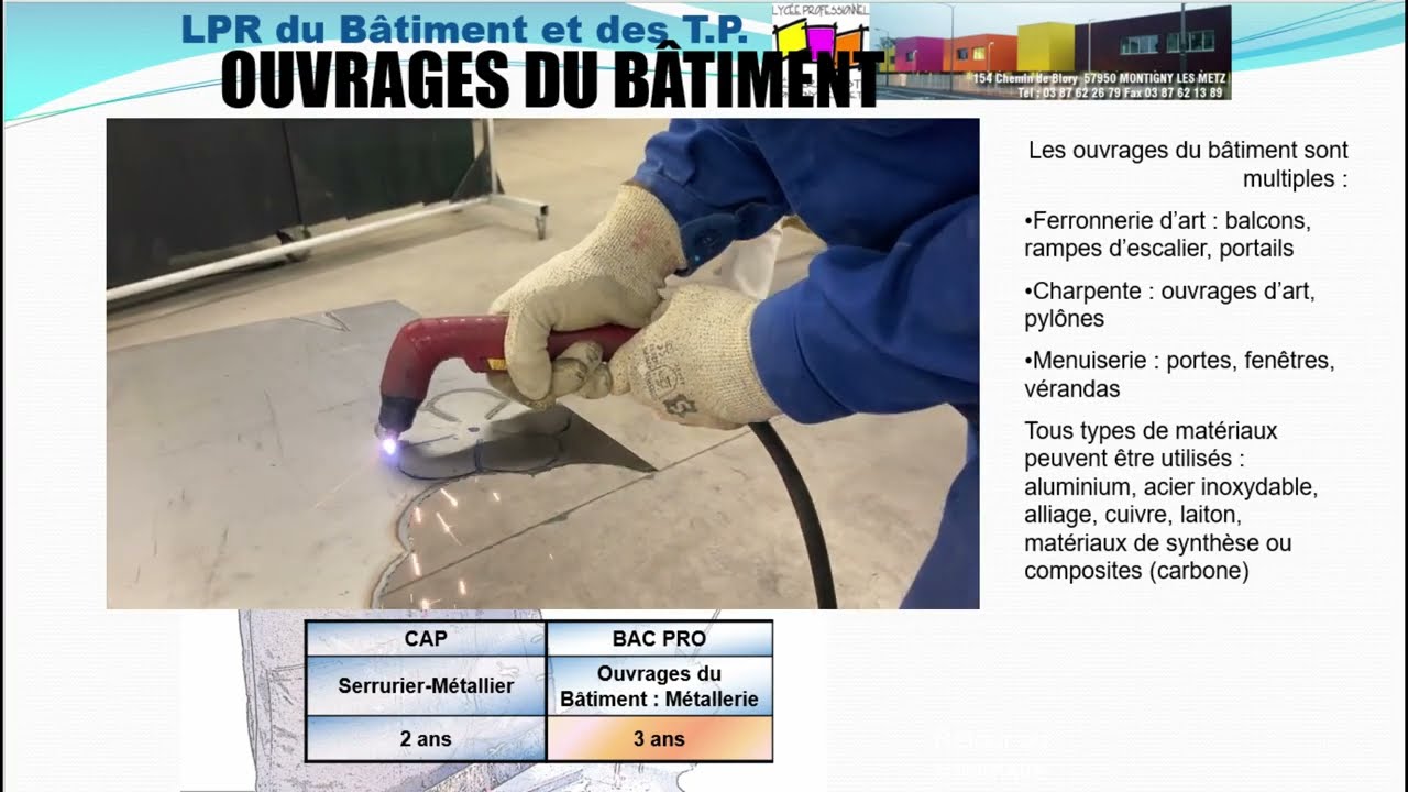 Comment devenir Métallier. CAP Serrurier métallier BAC-PRO Ouvrages du bâtiment Option : Métallerie.