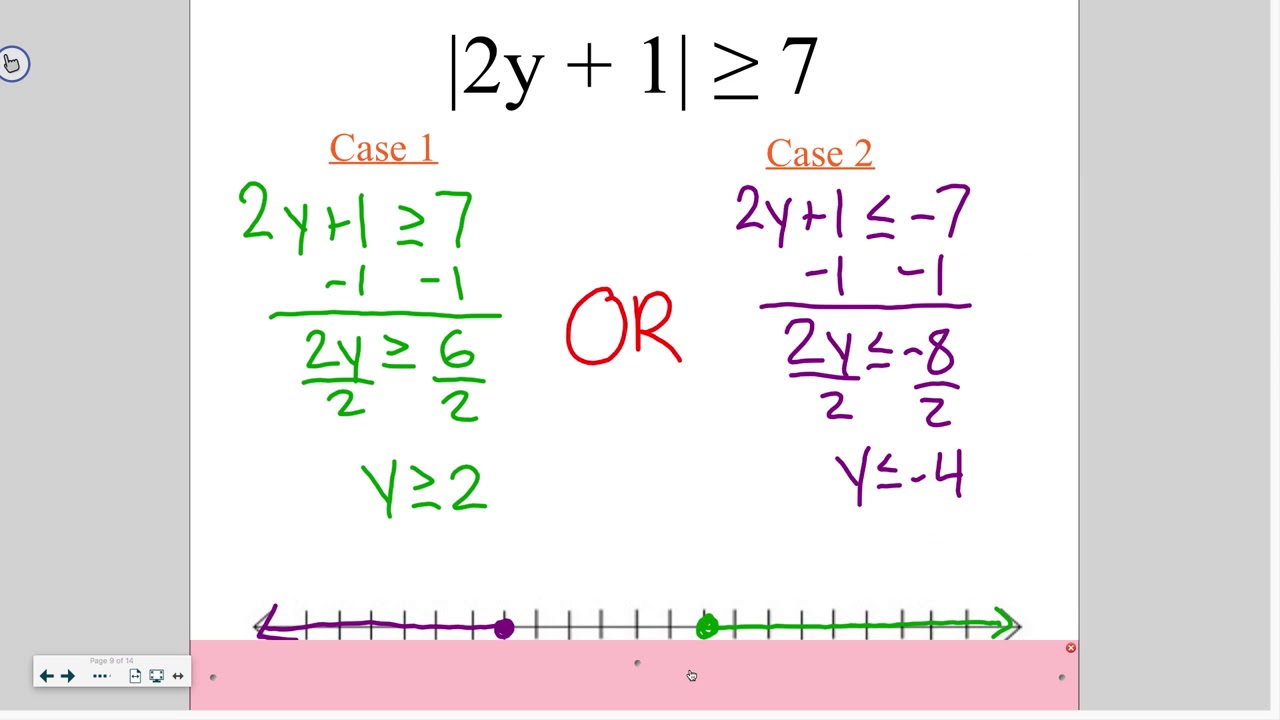 Algebra 5-5: Inequalities Involving Absolute Values