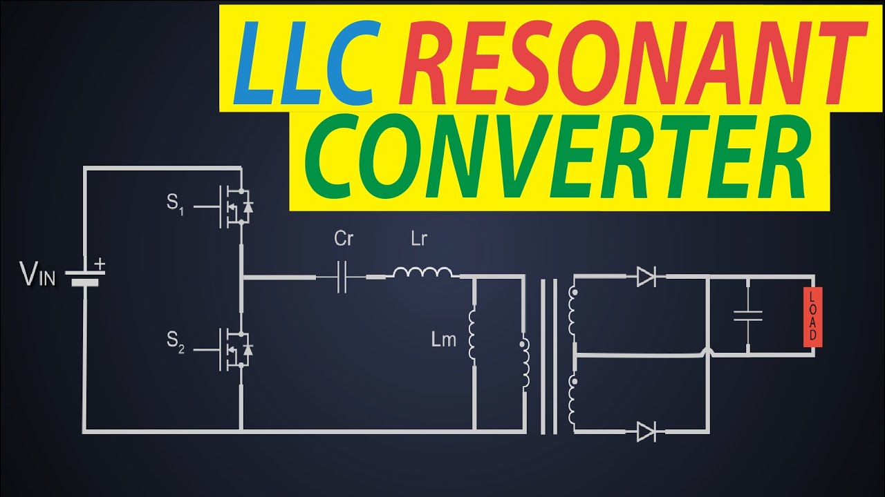 What is LLC Resonant Converter? LLC Resonant converter advantages