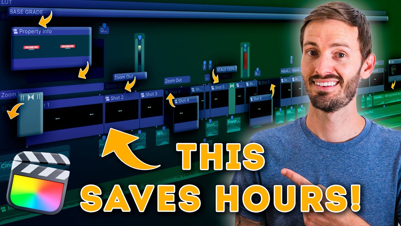Edit a Promo in LESS than 60 Seconds by Creating Your Own Template