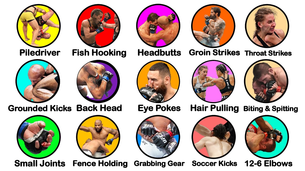 EVERY BANNED UFC Move Explained in Under 6 Minutes