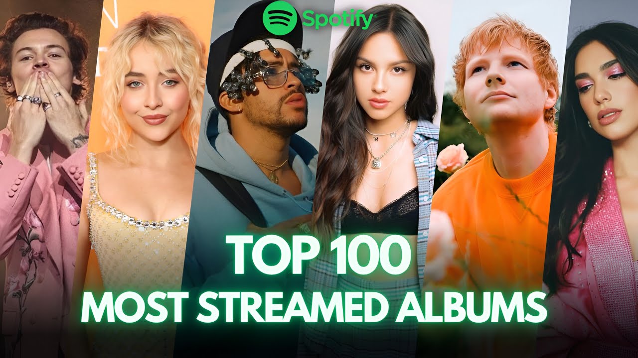 TOP 100 MOST LISTENED TO ALBUMS ON SPOTIFY OF ALL TIME (October, 2025) #top100 #spotify 