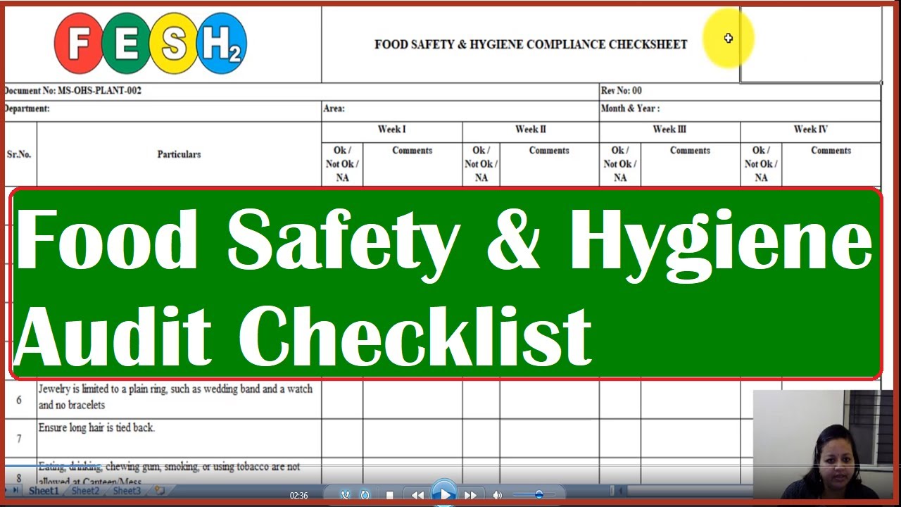 Canteen Audit & Inspection , Food Safety & Hygiene Compliance Checklist, Pantry Audit