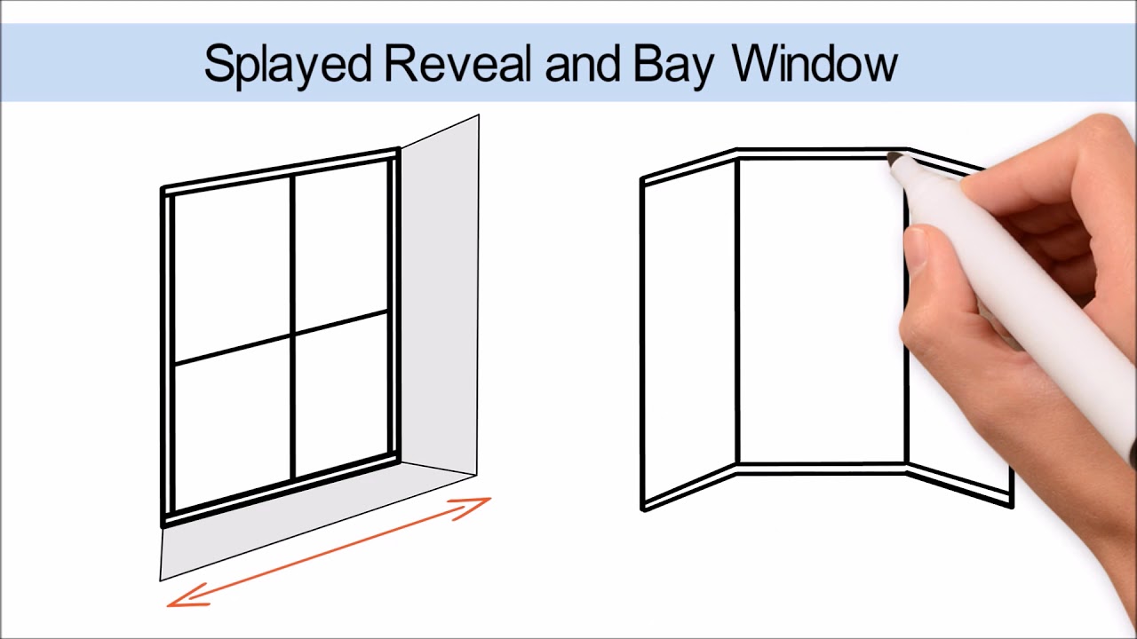 Measuring Splayed Reveals and Bays - Secondary Glazing Measuring Guide