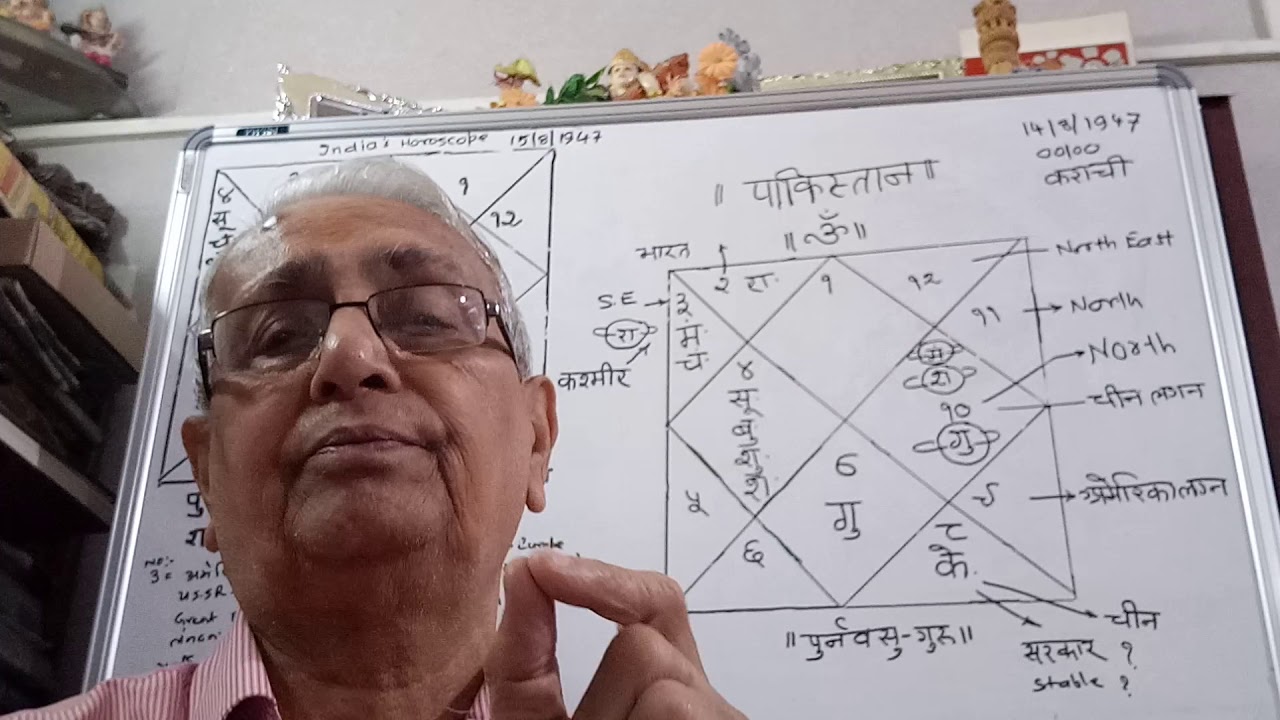 Astro u p mishra Jamshedpur, Is Pakistan on way of disaster. Astrological analysis