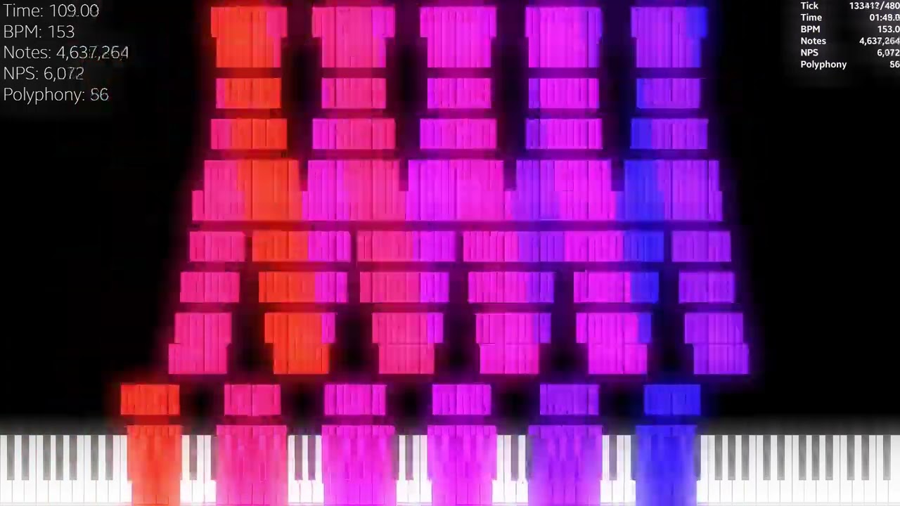 [Art MIDI] Tetris Block Arts V6 by yazan