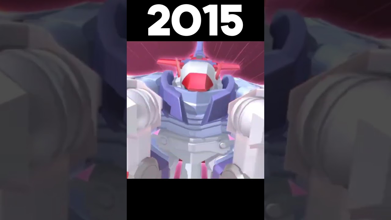 Evolution Of Tobot Y 2010-2025 | Bad Romance #tobot #toboty #evolution #edit #shorts