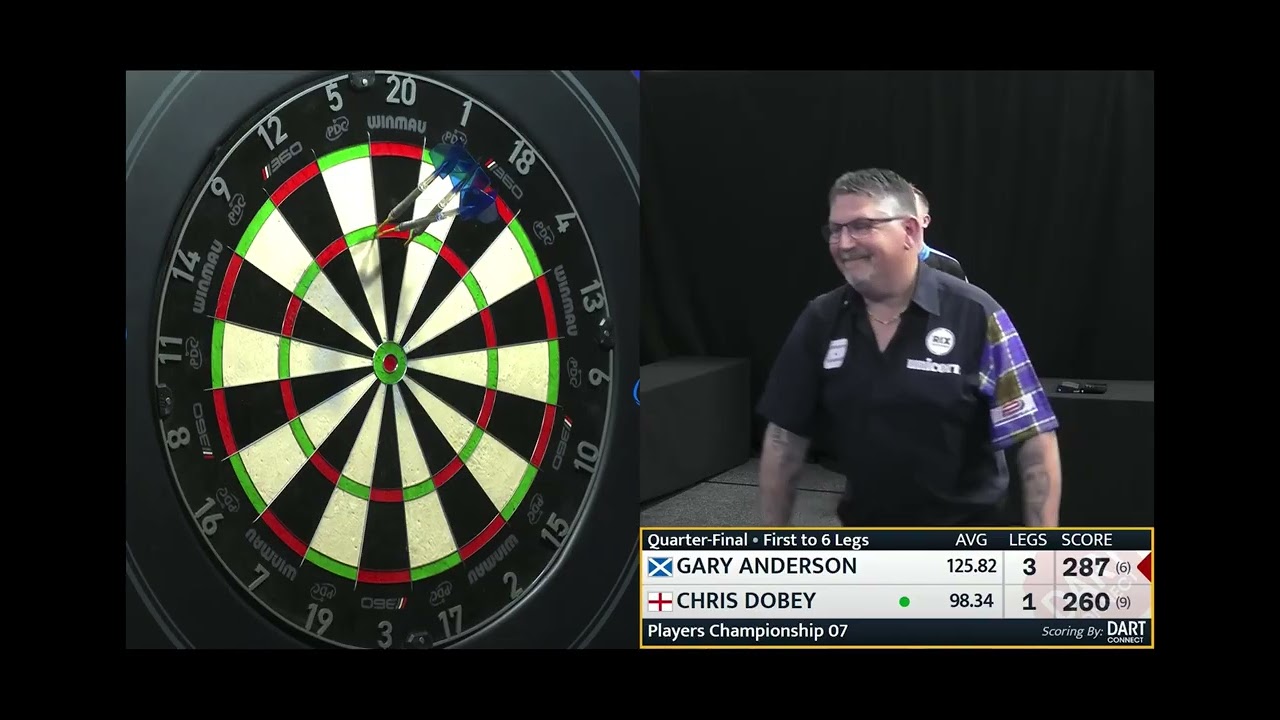 104 AVERAGE | Gary Anderson vs Chris Dobey | Players Championship 7 2026 🎯
