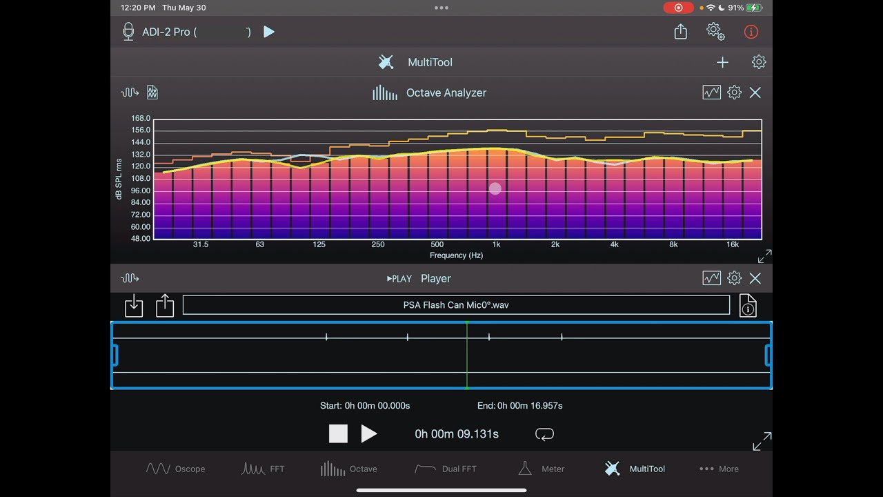 How to Analyze Audio Files with SignalScope (Gunshot Sound Directivity Recordings)