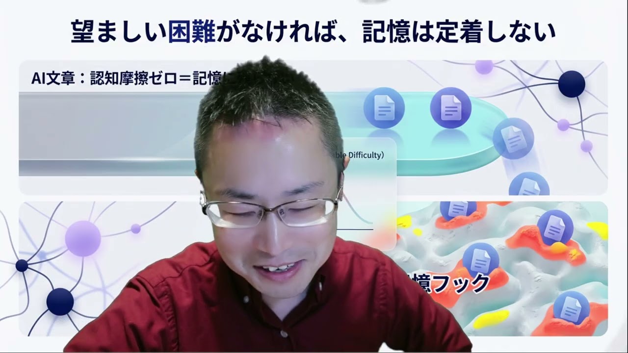 AIは