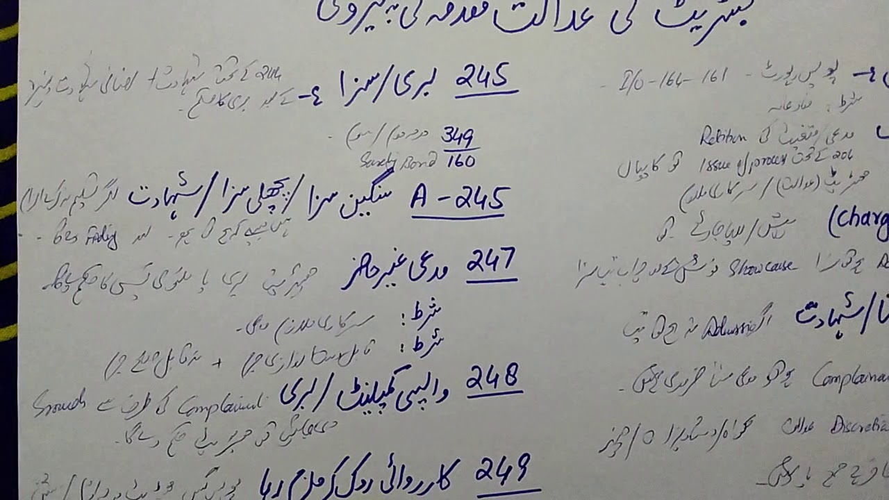 Criminal Trial Stages In CrPC | Trial Before Magistrate (2021)
