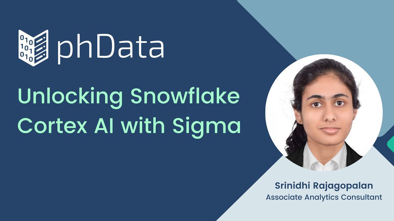 Unlocking Snowflake Cortex AI with Sigma