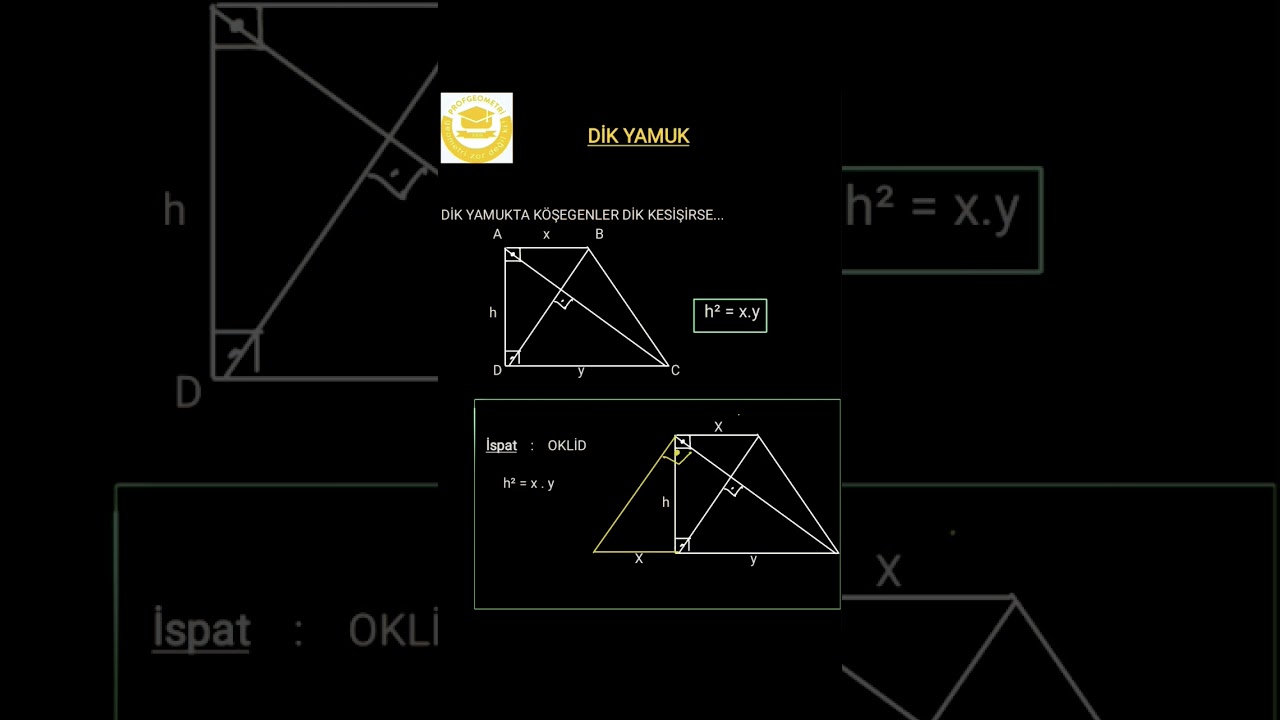 DİK YAMUK#YAMUK #GEOMETRİ #2025TAYFA #MATEMATİK #YKS #YAMUK #D&Ouml;RTGENLER #GEOMETRİC #MATHS #TYT #AYT