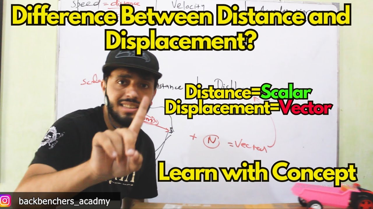 Distance | Displacement | Difference Between Distance and Displacement | Physics Class 9th