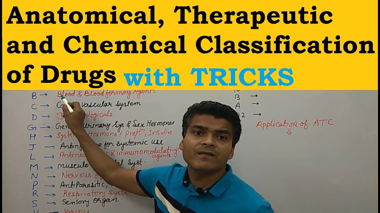 Anatomical, Therapeutic and Chemical Classification of Drug | ATC classification | Pharmacovigilance