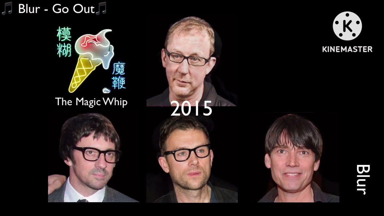 The Evolution of Blur ( 1987 to Present )