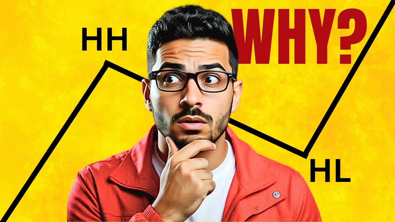 Market Structure Breakdown (STEP BY STEP) |  How Forex Price Really Moves 