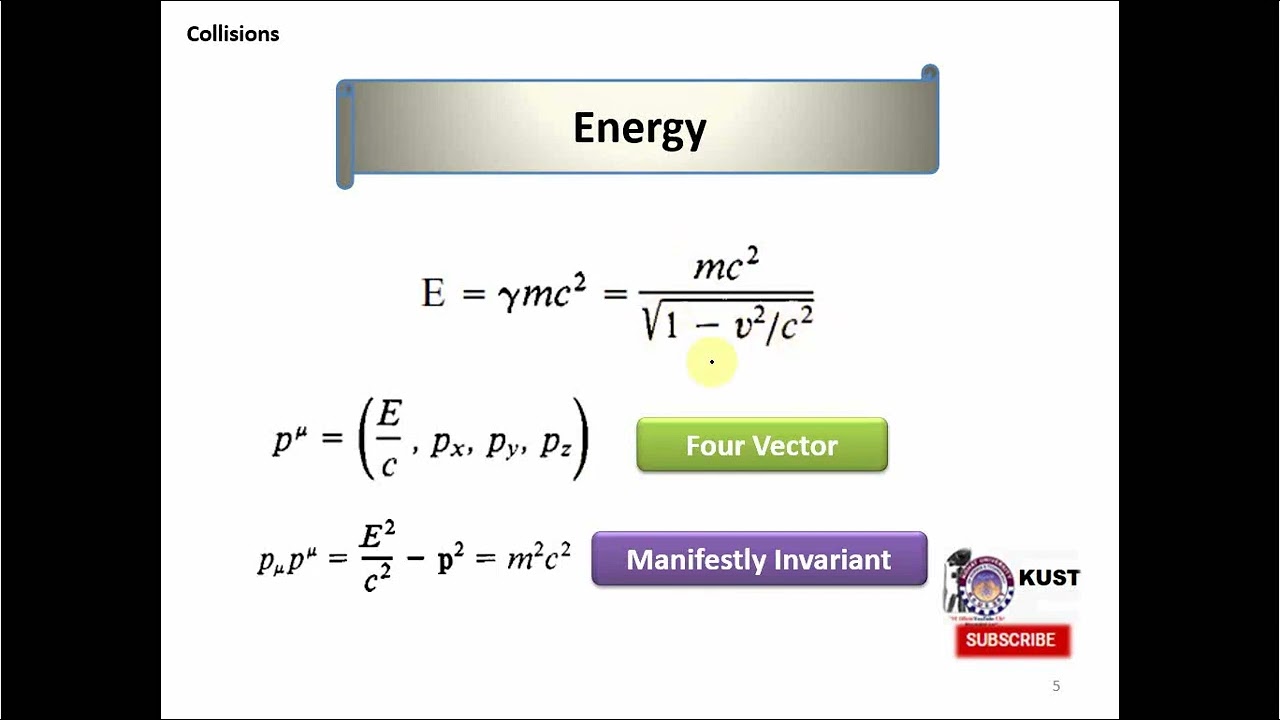 Relativistic Collisions
