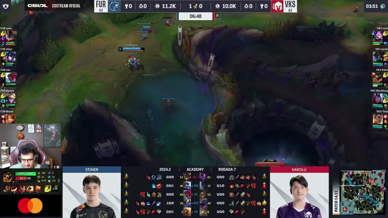 #absoluttlol em #Twitch | 🤚🔥CoStream CBLOL Academy . 🤣🤚 🔥  !CORTES !CHINAINBOX !AOC