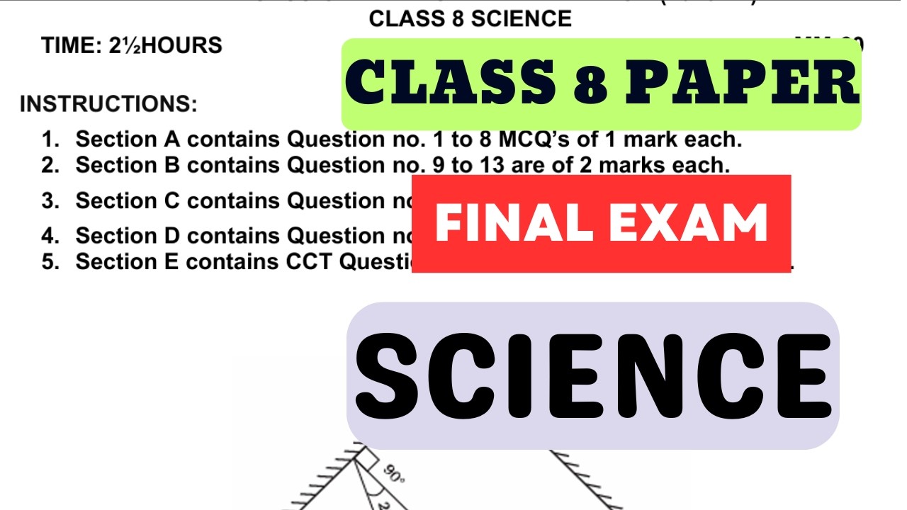 Class 8 Annual Exam Science Paper  | #Class8Science Most Important Questions