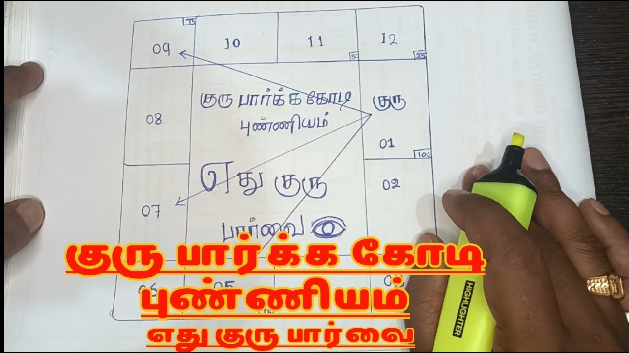 குரு பார்க்க கோடி புண்ணியம்  எது குரு பார்வை?#guruparvai #guru #குருபார்வை