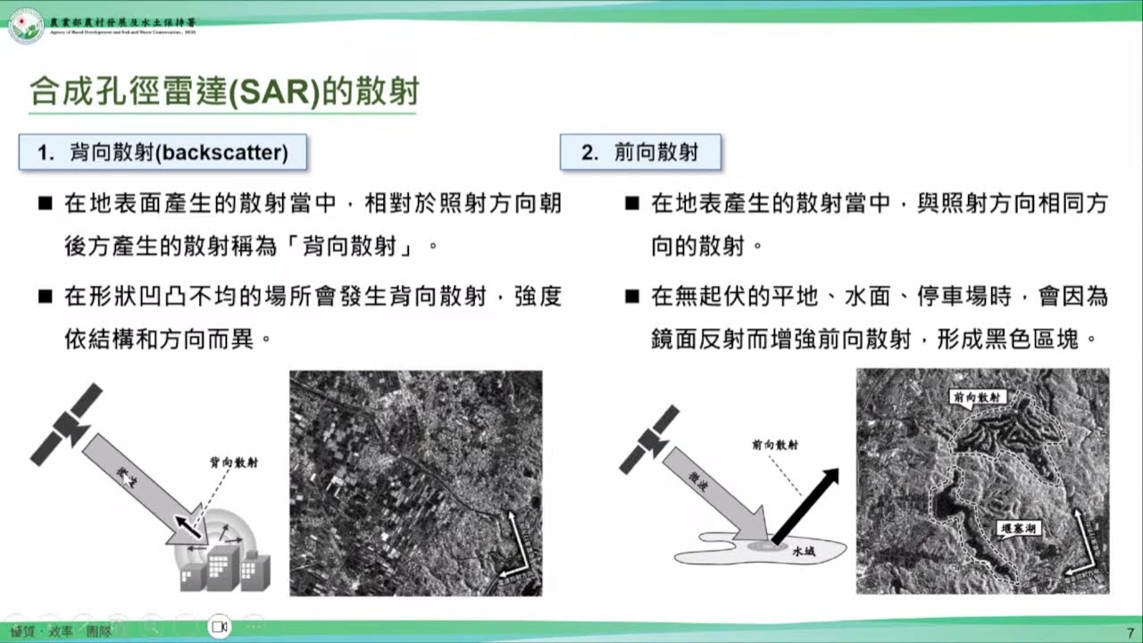 「20240402 遙測-災害時的合成孔徑雷達（SAR）散射變化案例解說集 (莊承穎)」