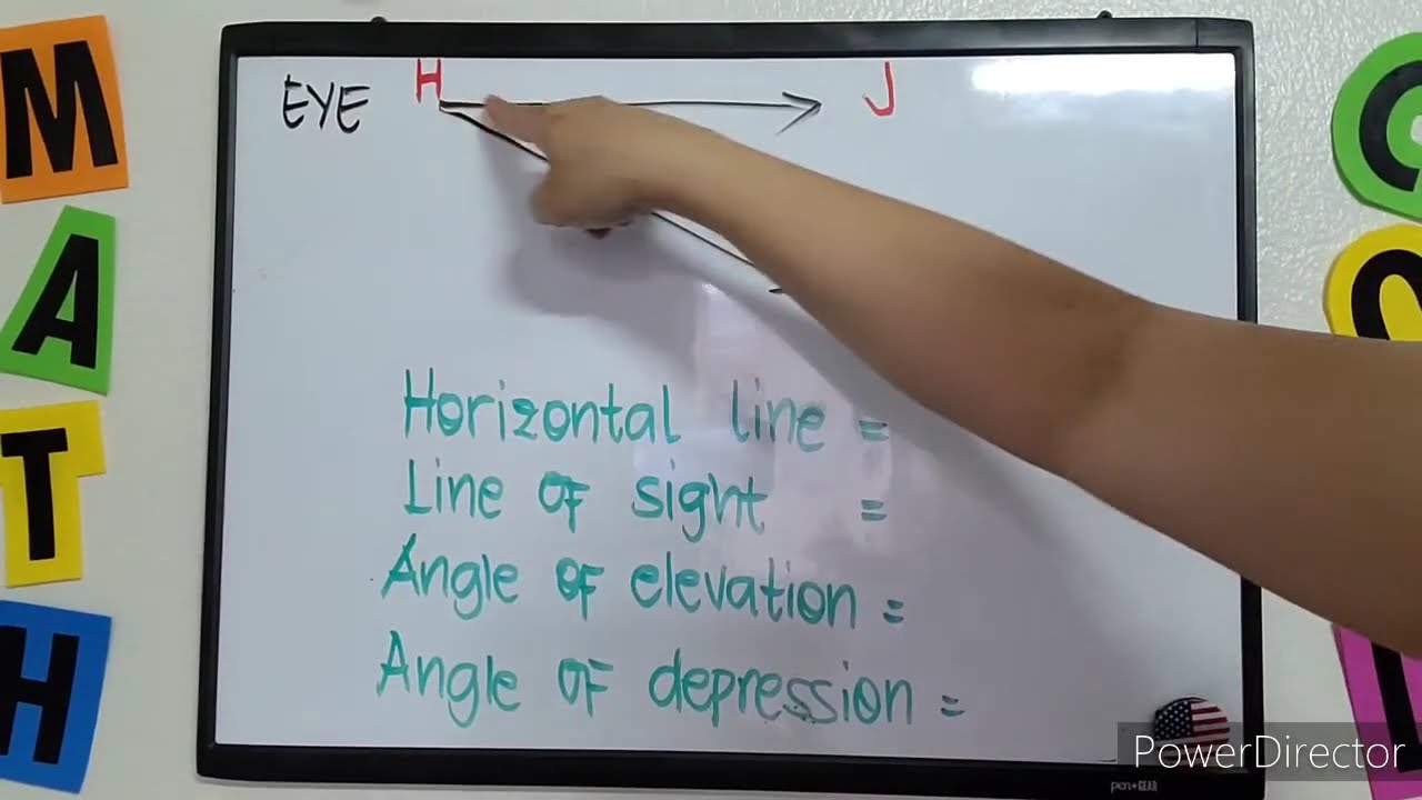 TAGALOG: Angle of Elevation and Angle of Depression #TeacherA #MathinTagalog