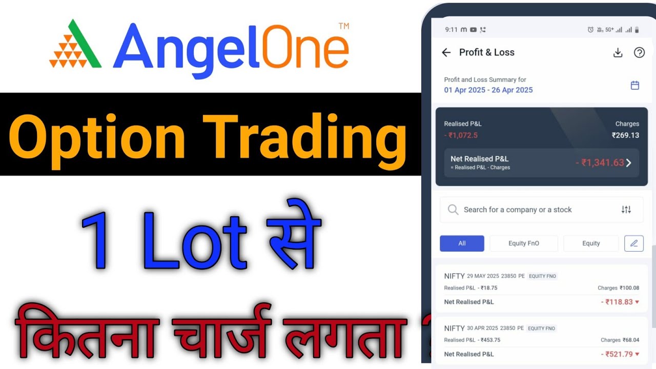 Angel One Option Trading 1 Lot Charges | Full Details on Angel One Brokerage Charges for Options