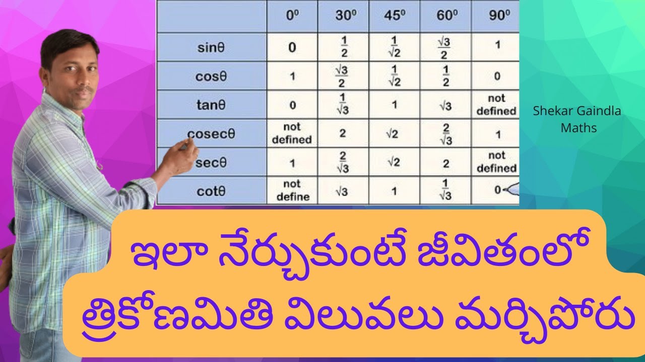 Trigonometric values|త్రికోణమితి విలువలు|Trigonometry|How to remember trigonometric values|SRG maths