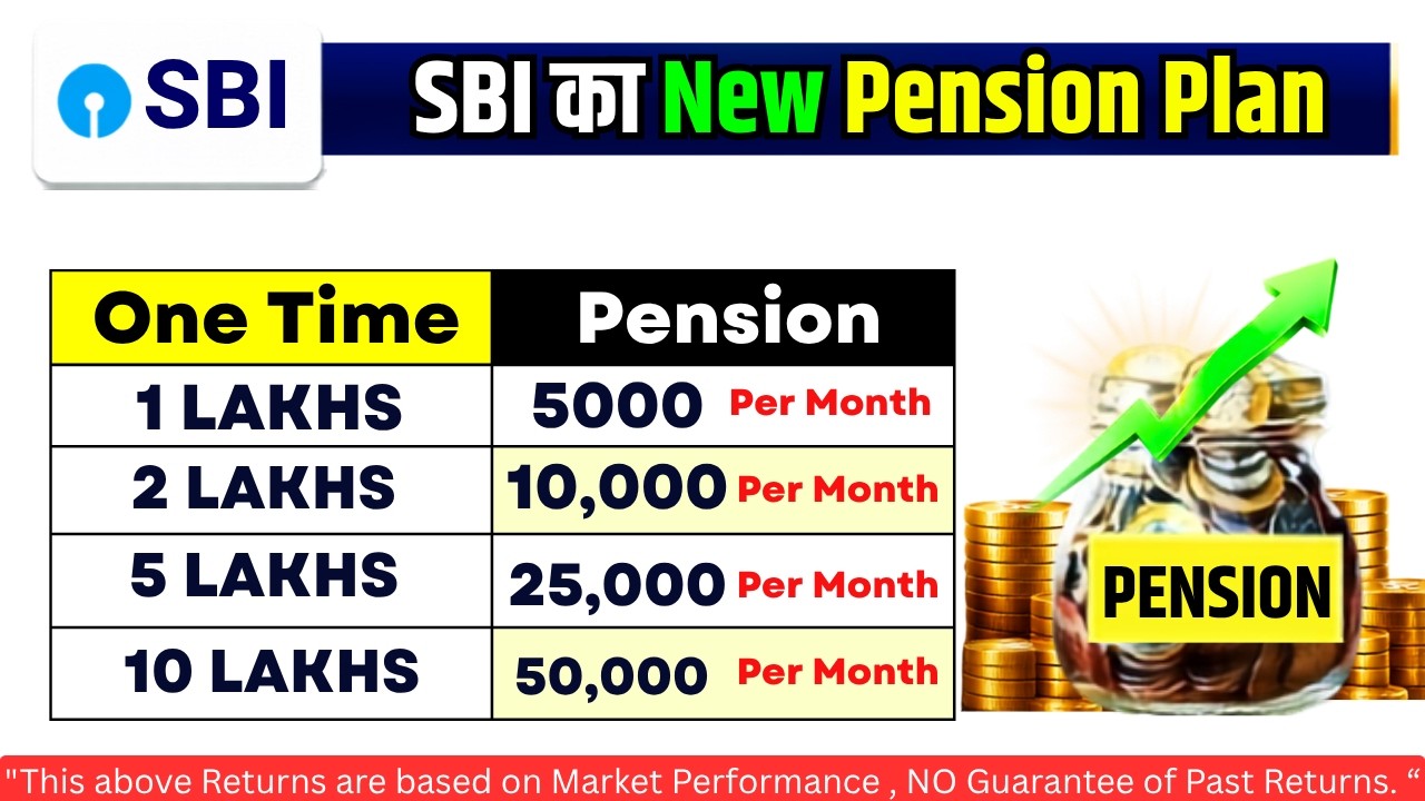 New Best SBI Pension Plan | Monthly Income Plan | Retirement Plan | SBI Gold Mutual fund