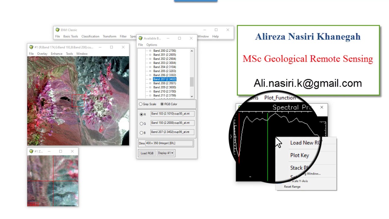 Basic Hyperspectral Analysis in envi