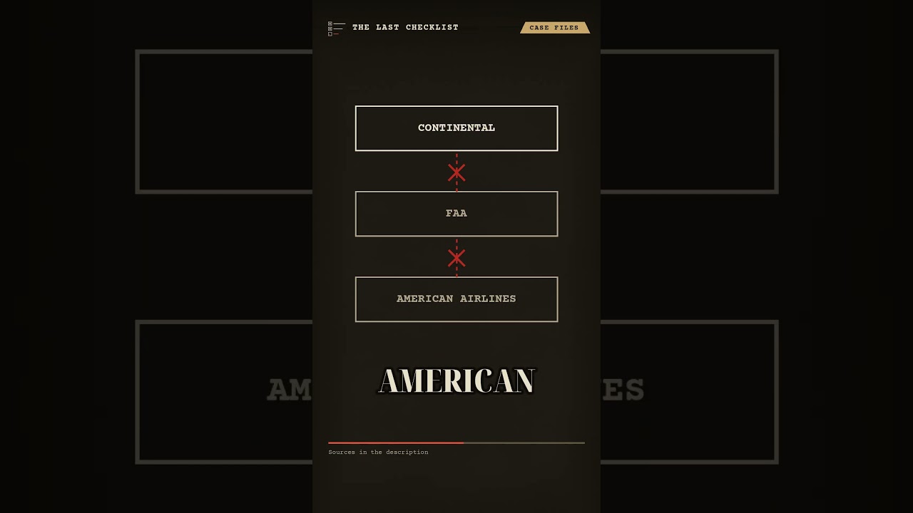 Similar Damage in 1978 and 1979, Never Reported: American Airlines Flight 191