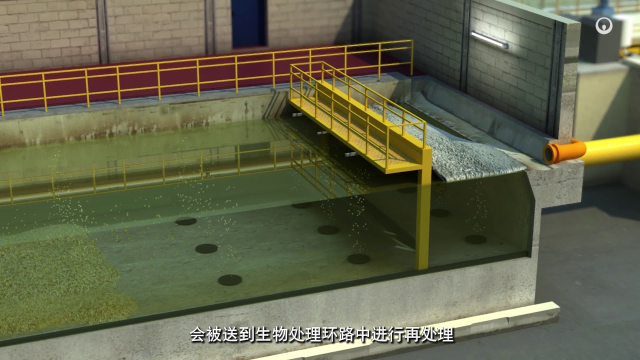 Veolia - Waste water treatment