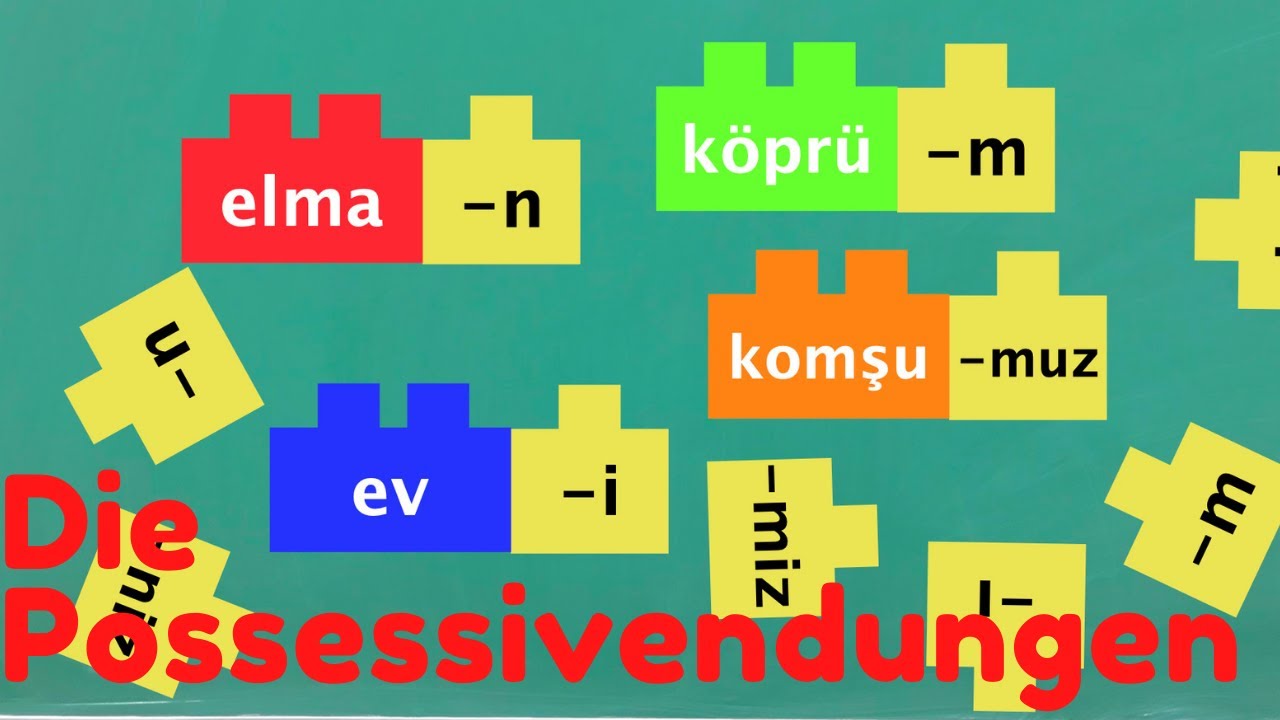Die Possessivendungen im Türkischen