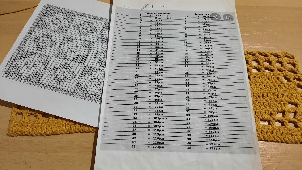 Diferença tabela 