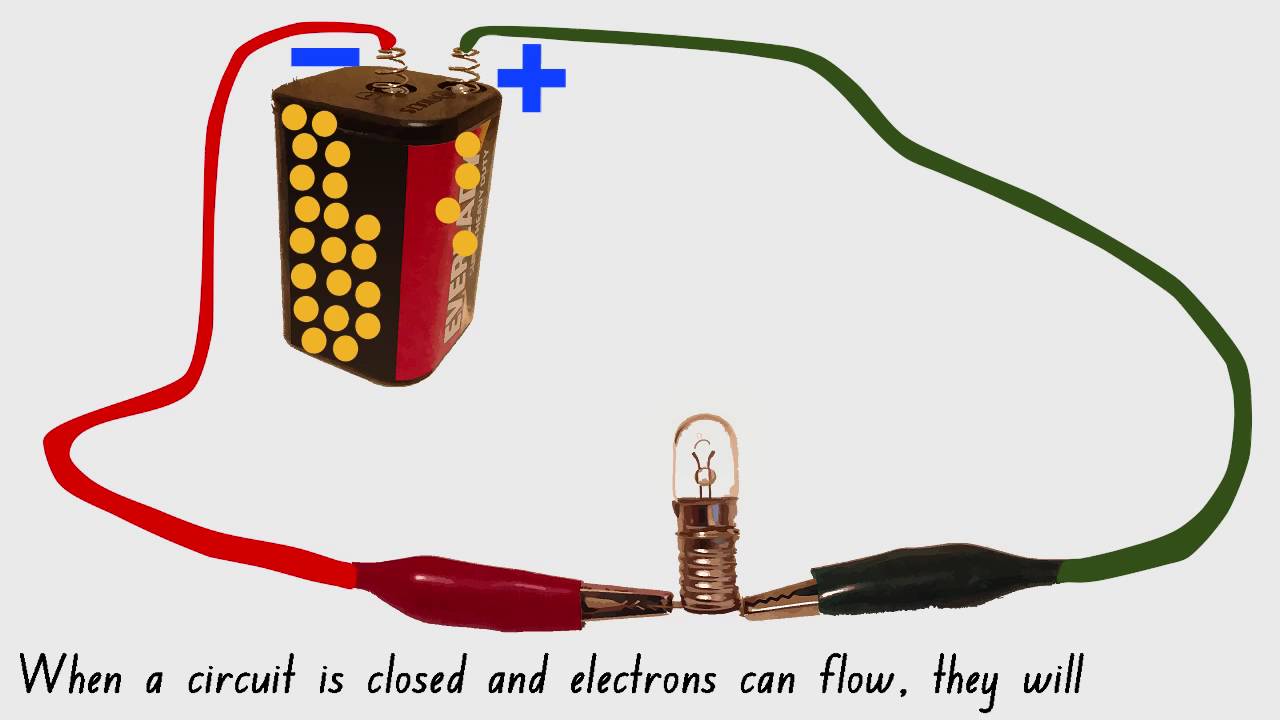 Simple Circuit Energy Loss