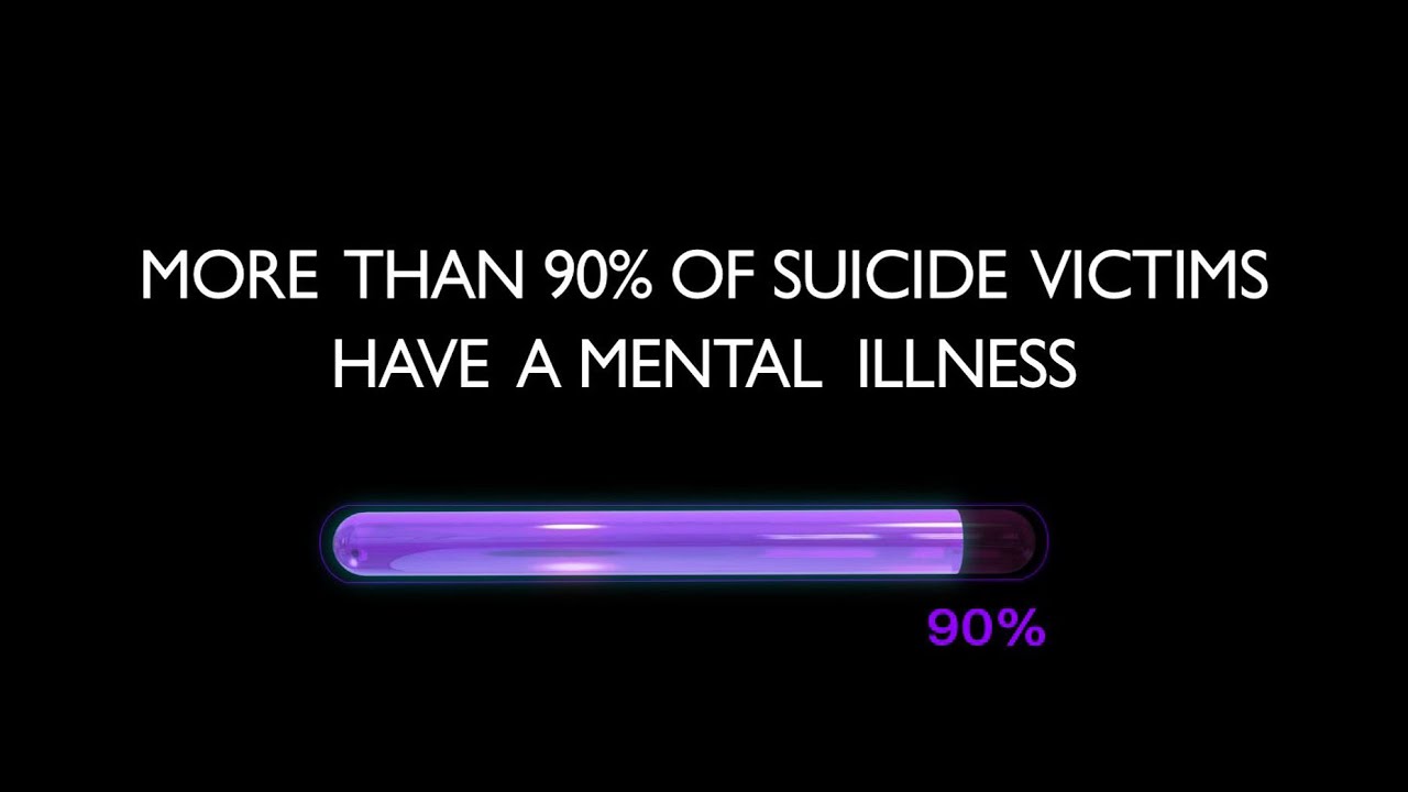 Suicide Statistics
