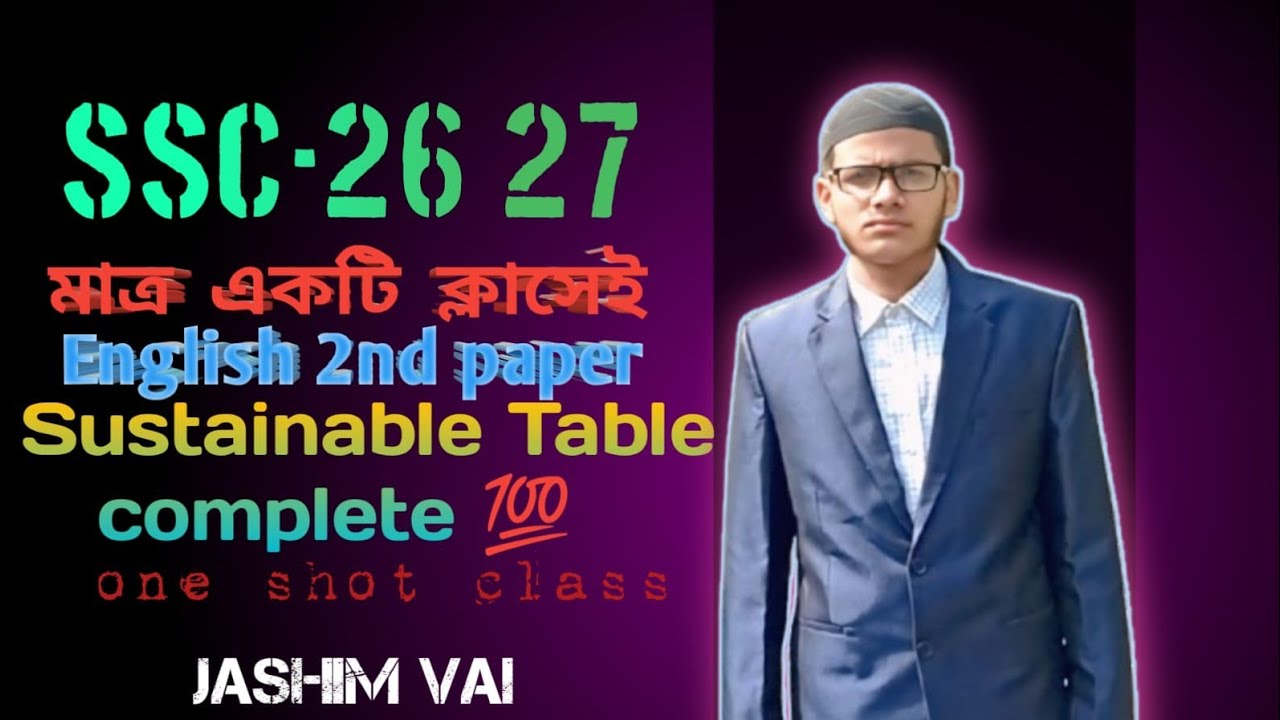 English2nd substitution Table- Board Que Stion-2023🥰#shorts #motivation 