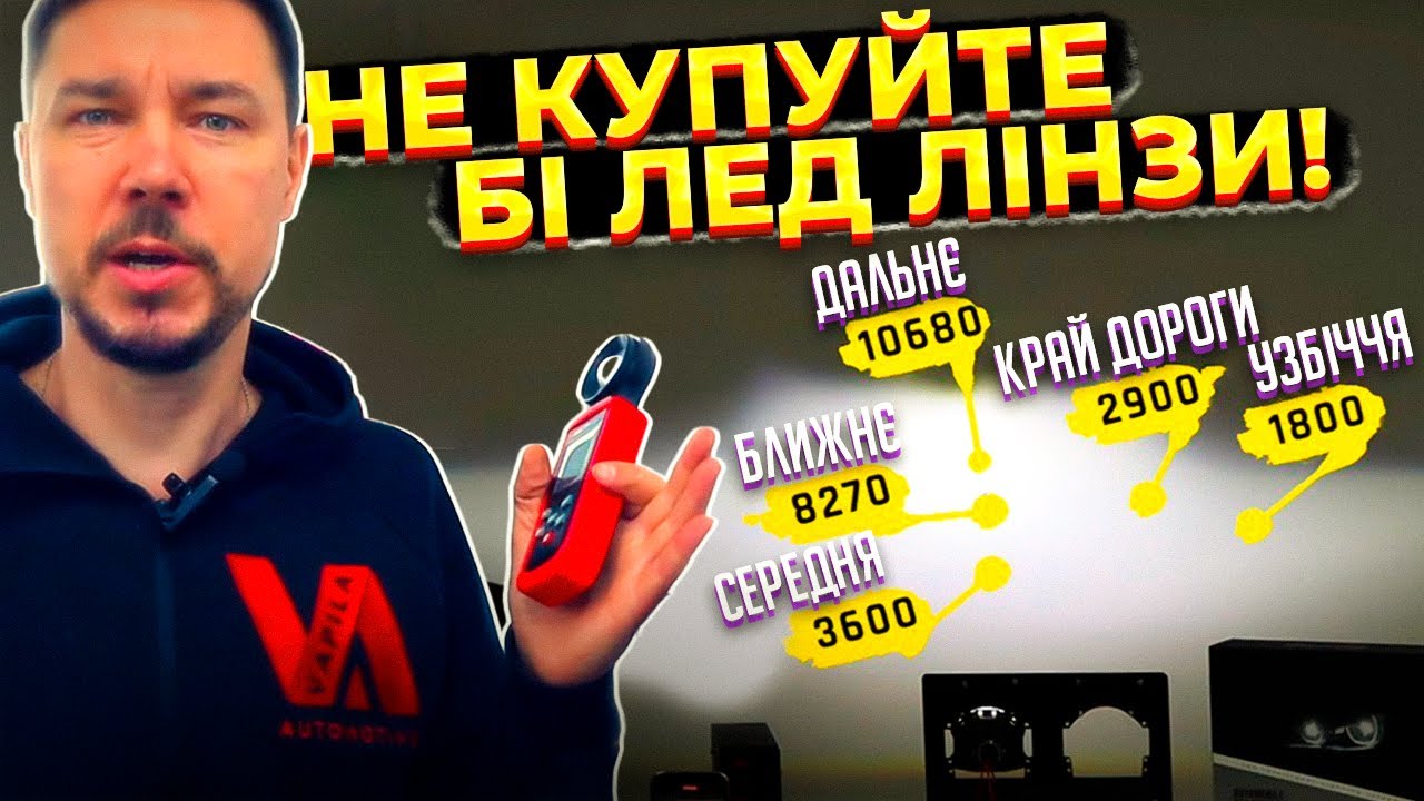 Кращі Бі-лед лінзи ALED XLP 60W!