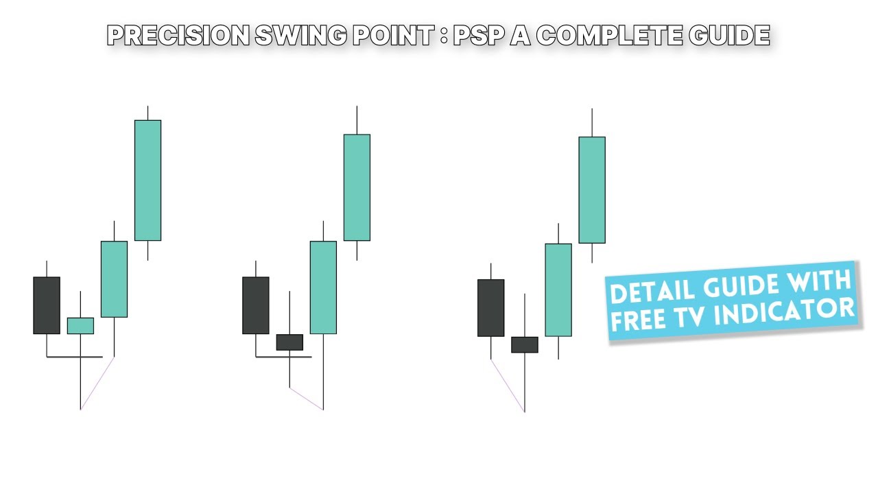 Precision Swing Point (PSP) | Всё, что вам нужно знать: от новичка до продвинутого уровня + беспл...