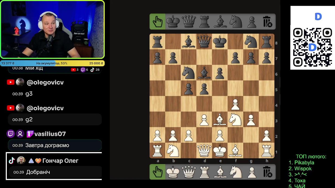 Лічес шахи. Шахи українською на lichess.org 15.02.2026